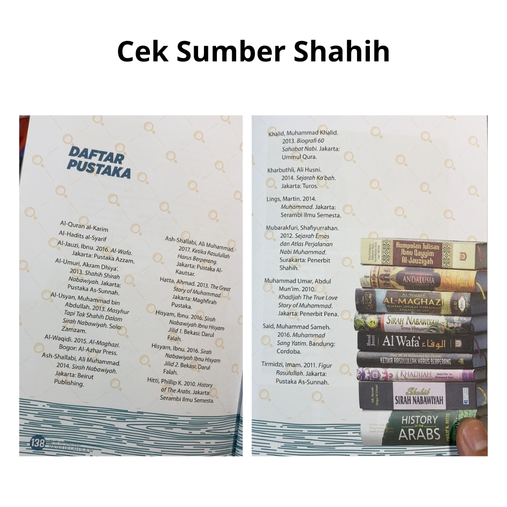 Isi Dalam Buku Tambahan